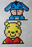 ein Bild aus dem Album